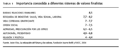 adolescencia prolongada2