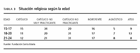 adolescencia prolongada4