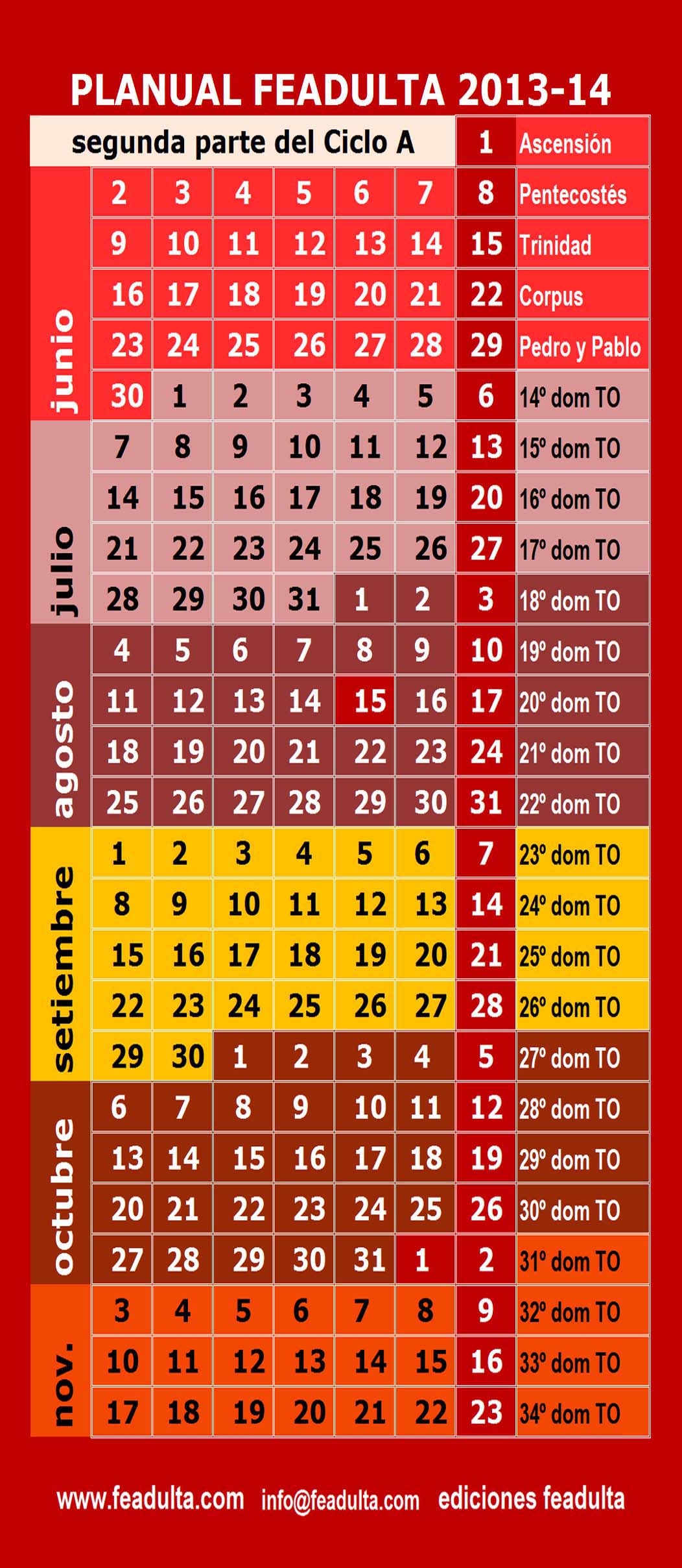planual-13.14-2
